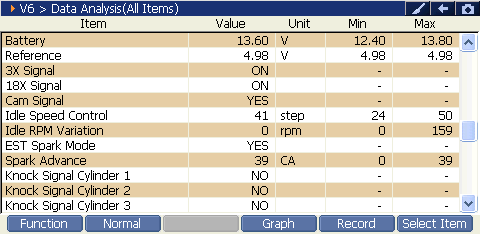 2000 RPM preview